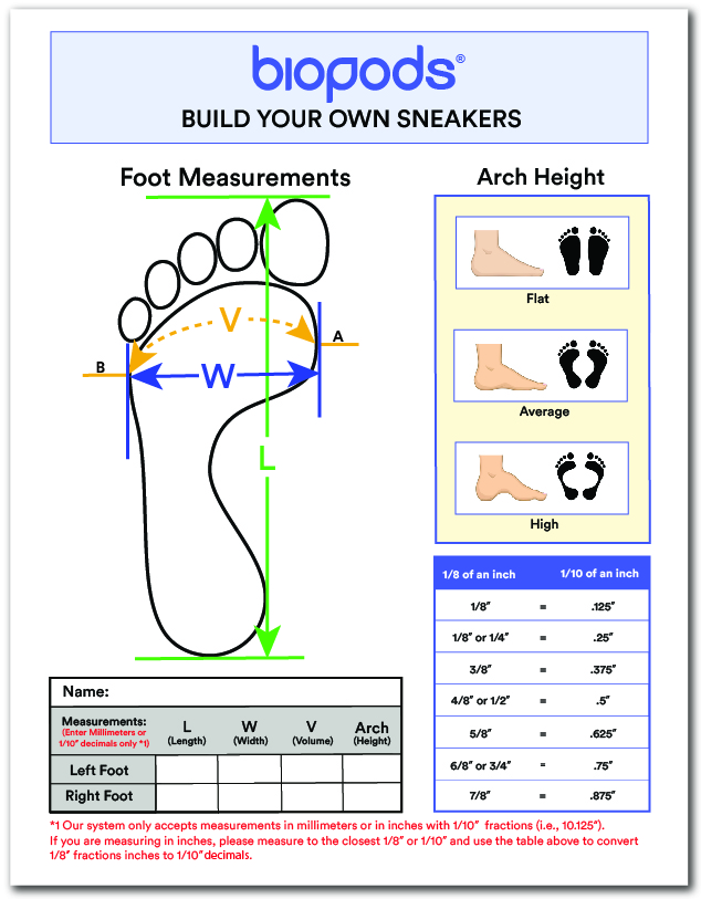 Printable Board Foot Chart